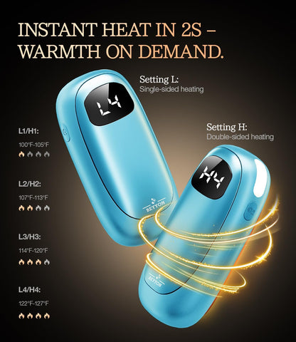 BEYYON Electric Hand Warmers Rechargeable - [with LED Display]