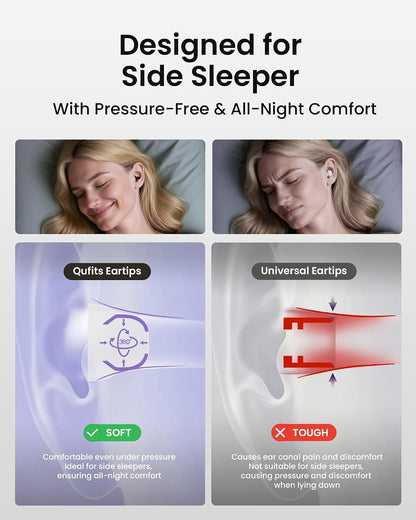 Ear Plugs for Sleeping Comfortable Mid Noise Cancelling Earplugs | All-night Wear without Ear Pain for Side Sleeper Patent Qufits Eartips 23dB Reusable Earplugs for Sleep, Travel - Black