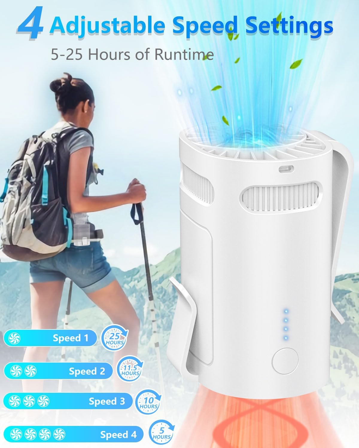 Neck Fan with Cooling Plate-24H Quiet Powerful Fans that Blow Cold Air-5 Speed&Power LED Display-USB 5500mAh Bladeless Wearable Personal AC Cooler for Women,Men,Kids,Travel,Outside,Indoor White