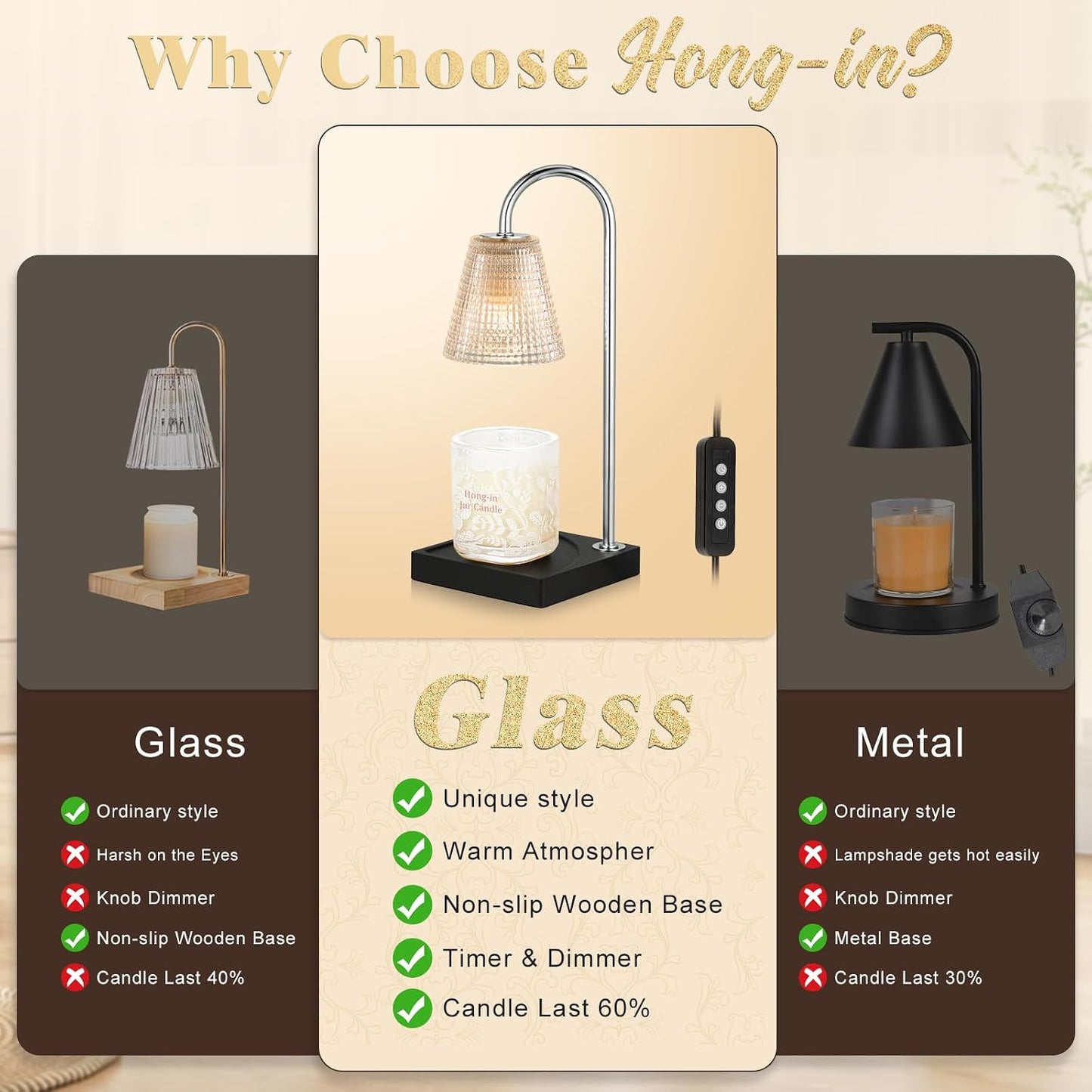 Hong-in Candle Warmer Lamp with Timer, House Warming Gifts New Home Decor | Dimmable & Adjustable Height, Electric Wax Warmer for Scented Wax Jar Candles,Gifts for Women Mom Sister