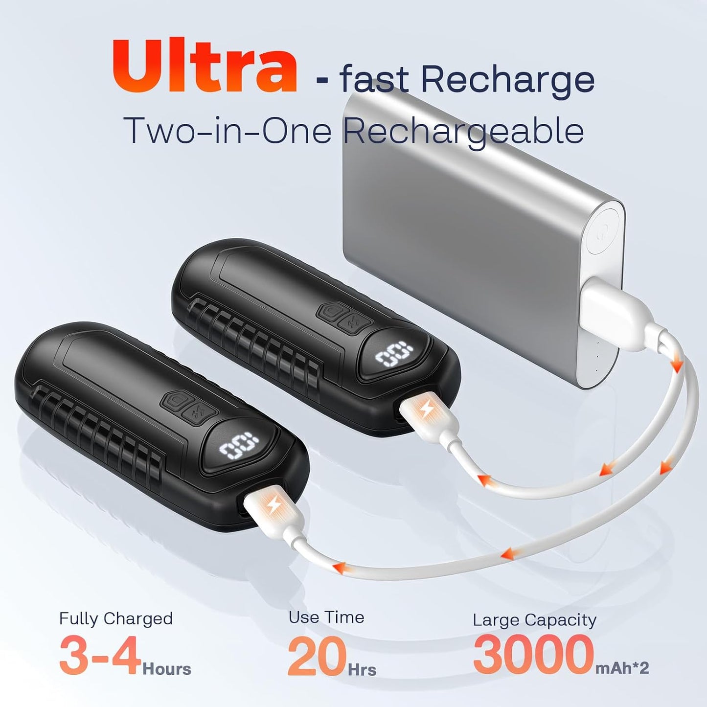Hand Warmers Rechargeable 2 Pack, Electric Hand Warmer, 2-Second to 131°F with 5 Heat Levels, USB-C Portable Pocket Heater Handwarmers, UL Certified for Camping, Hunting, Gifts for Women Men