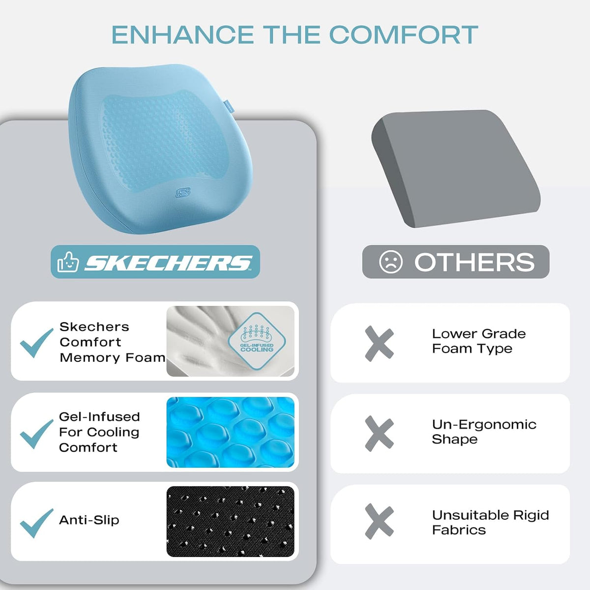 Skechers Seat Cushion Premium Gel & Memory Foam-Office Chair Cushion for Tailbone Pain Relief,Butt Pillow for Office Chair,Car seat Cushion,Long Sitting Office Workers,and Car Drivers,Black
