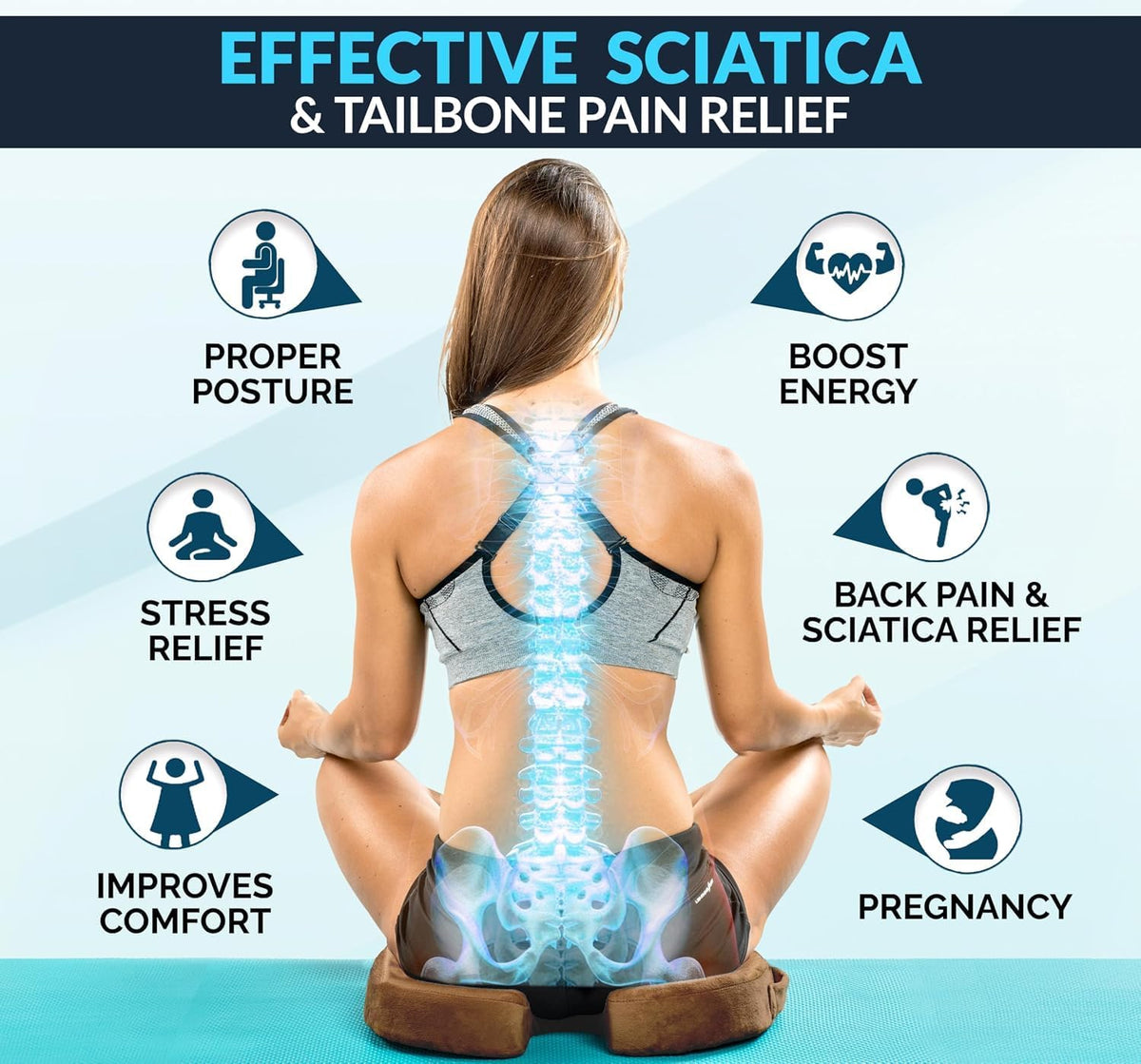 ComfiLife Doctor Recommended Seat Cushion - Premium Gel & Memory Foam Office Chair, Car Seat, Lifting Cushion - Chair Cushions for Back & Sciatica Relief - Seat Cushions for Office & Desk (Black)