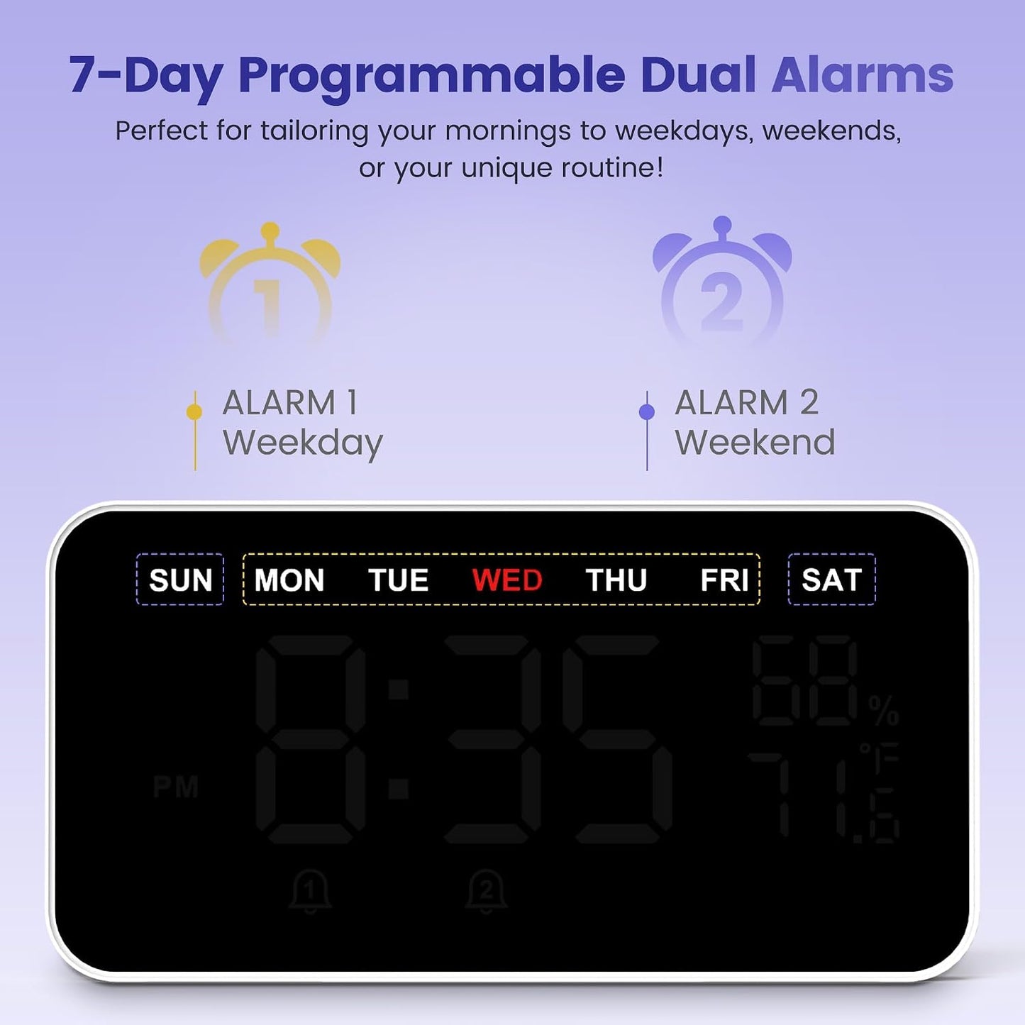 Dekala Bed Shaker Loud Alarm Clock for Heavy Sleepers Adults, Vibrating Dual Alarm Clocks for Bedrooms, Large Display Auto Dimmer,Temperature & Humidity Detect, 7-Day Programmable, Ideal Gift