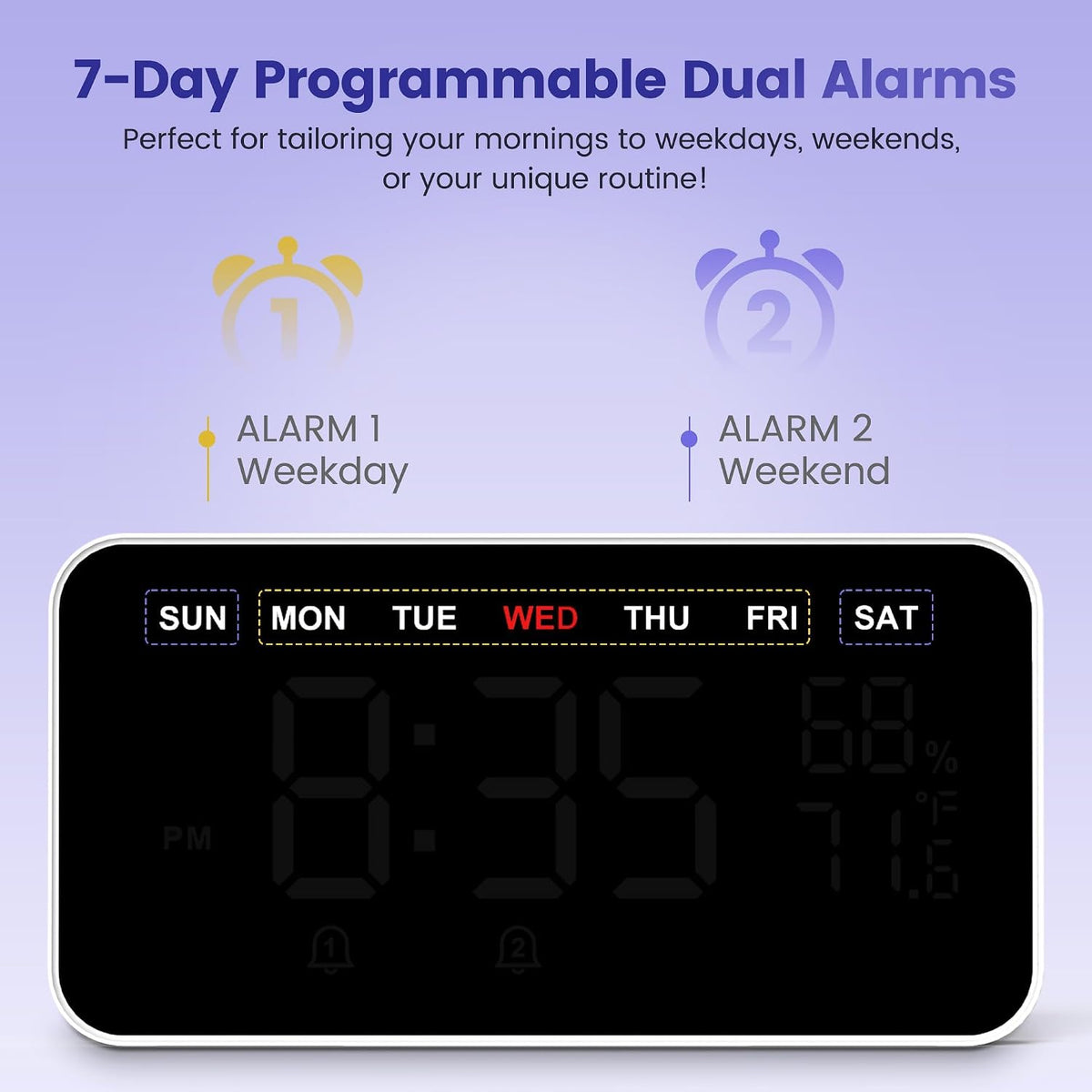 Dekala Digital Alarm Clocks for Bedrooms, Loud Alarm Clock for Heavy Sleepers, Temperature & Humidity Detect, Dual Alarms Weekday/Weekend Mode, Large Display Auto Dimmer, Sleep Sound，9 Ringtone