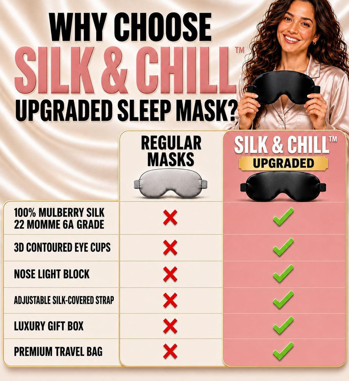 Silk & Chill™ 22 Momme Mulberry Silk Sleep Mask, 3D Eye Mask, Black