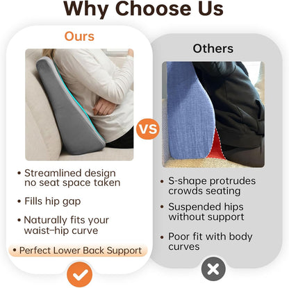 Vekkia Lumbar Support Pillow for Recliner, Ergonomic Back Support for Couch | Backrest Pillow, Improve Posture, Relieve Back Pain for Long Sitting & Elderly, for Armchair & Sofa, Removable Cover,Brown