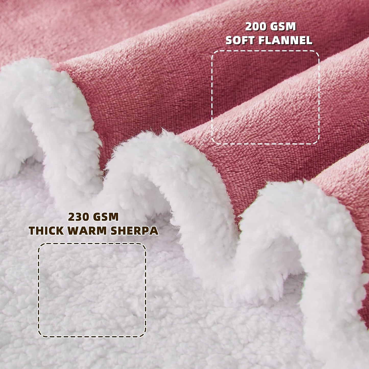 IFNOW Sherpa Wearable Blanket with Sleeves, Oversized Snuggle Robe, Purple | 430GSM Thick, 55x69", Big Pocket, TV Blanket,Fall Winter Dorm Essentials or Office, Christmas Birthday Gifts for Women Men