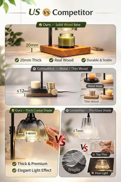 Candle Warmer Lamp for Jar Candles with Timer, Dimmer & 2 Bulbs