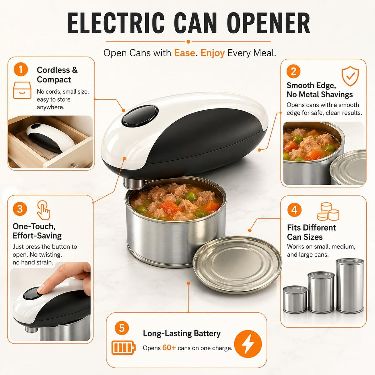 Battery Electric Can Opener, One-Touch,Hands-Free,Smooth Edge,Black,Compact