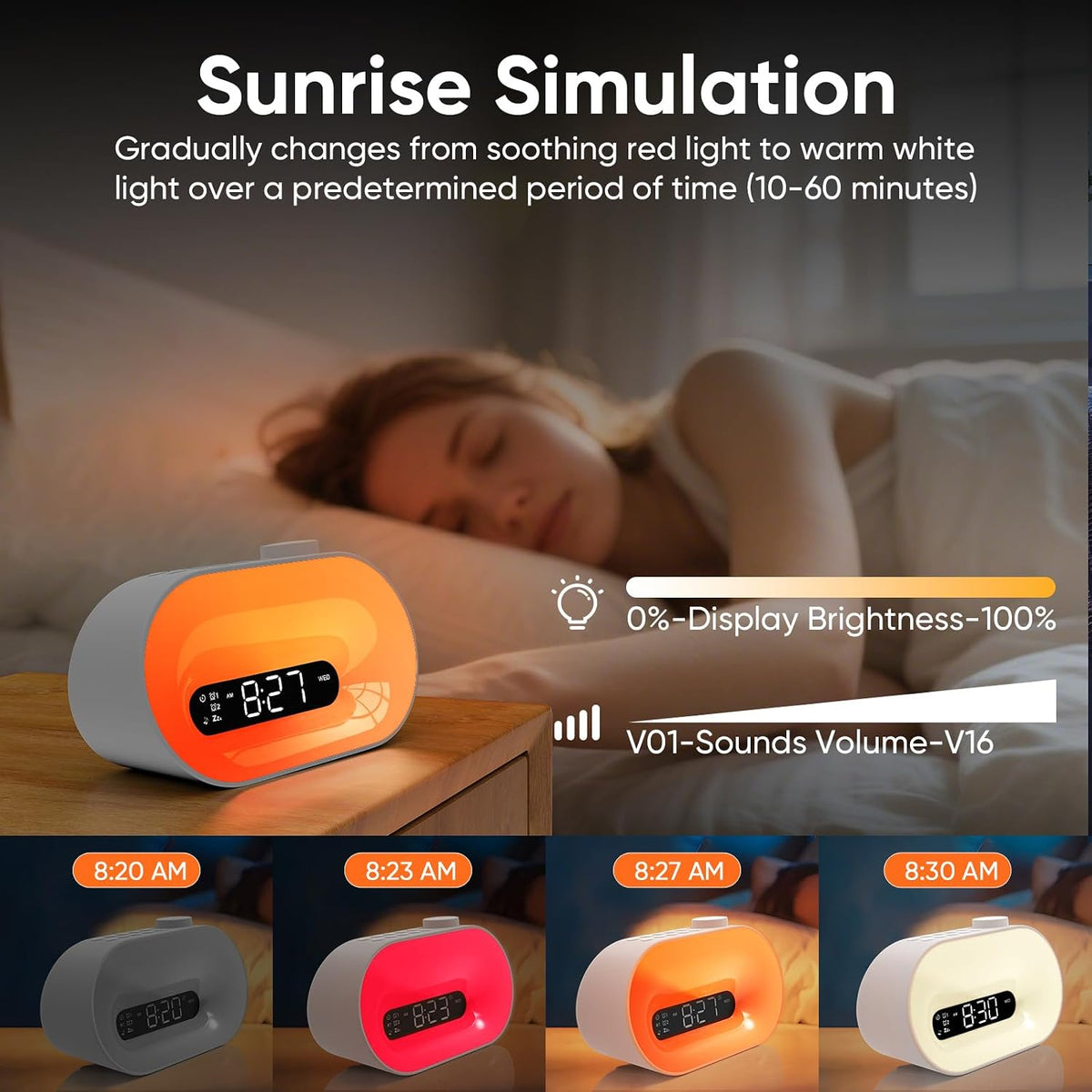 Sunrise Alarm Clock & White Noise Machine, 30 Sounds, Dual Alarms, Dimmable