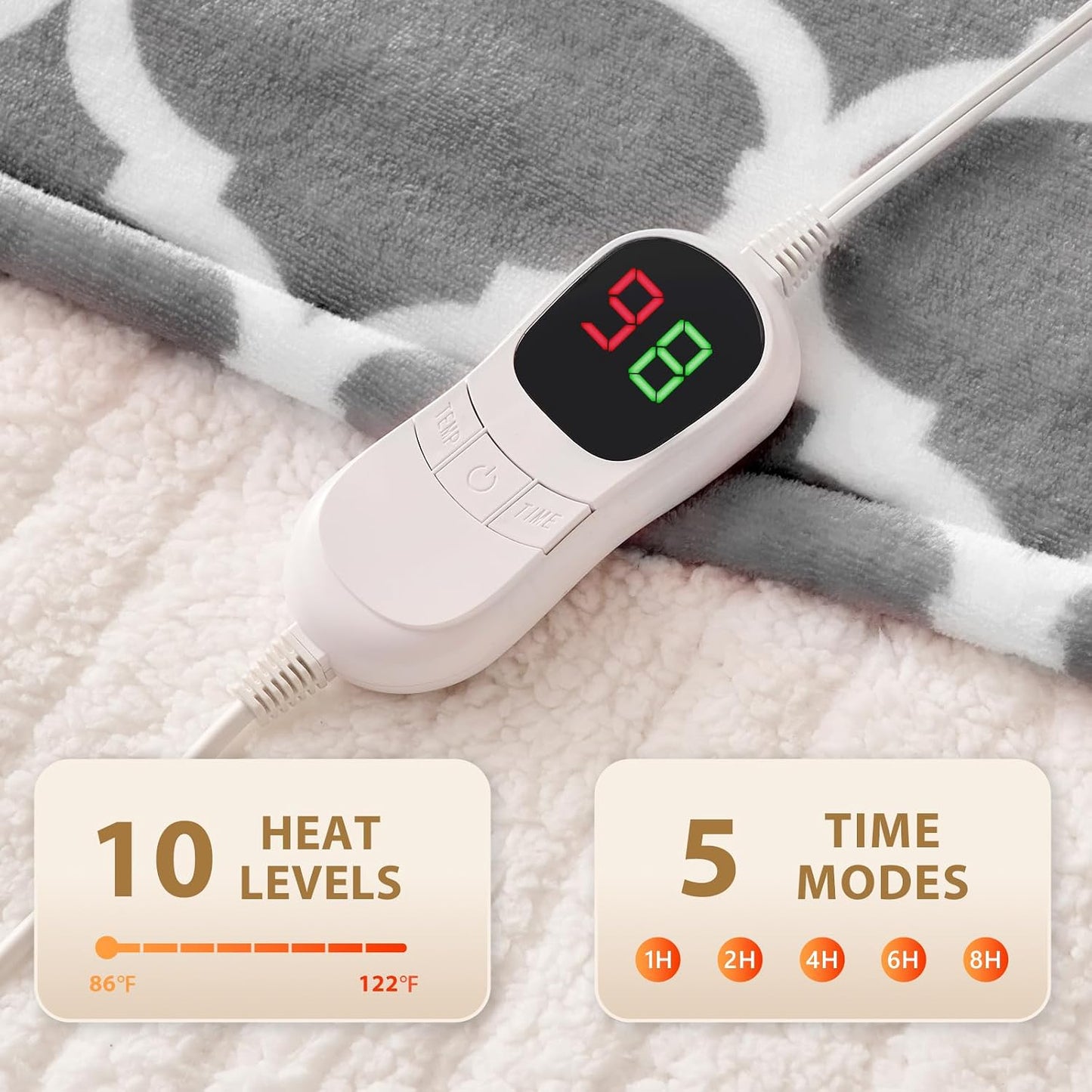 Homemate Heated Blanket Electric Throw - 50“x60“ Heating Blanket with 10 Fast Heat Levels 8 Hours Auto Off Soft Cozy Flannel Over-Heated Protection ETL Certification Keep Warming in Home | Throw with 10 Fast Heat Levels 8 Hours Auto Off Over-Heated