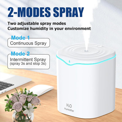 Humidifiers for Bedroom, 2.0L Cool Mist Humidifier for Plants & Home