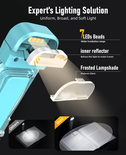 HIONXMGA Book Reading Light,Silent Touch Lamp for in Bed,Rechargeable Clip on Booklight with 3 Amber Colors & Precise Dimming Night Reading,Best Gift Lovers,Kids,Pink,(SD-10)