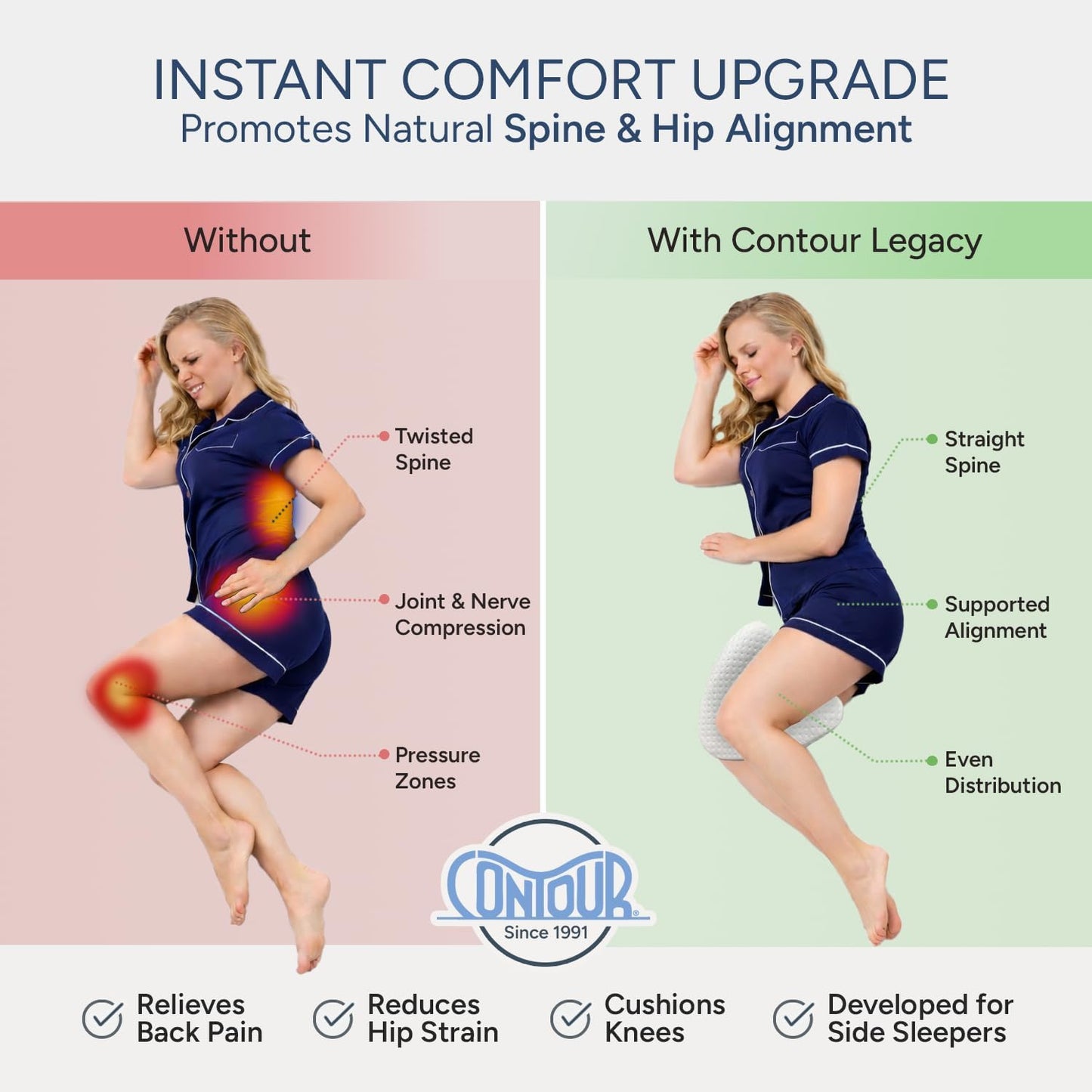 Contour Original Hourglass Knee Pillow for Side Sleepers with Adjustable Strap - Memory Foam Leg Support Cushion Between Knees for Hip & Spine Alignment - Ergonomic Leg Pillow for Side Sleeping