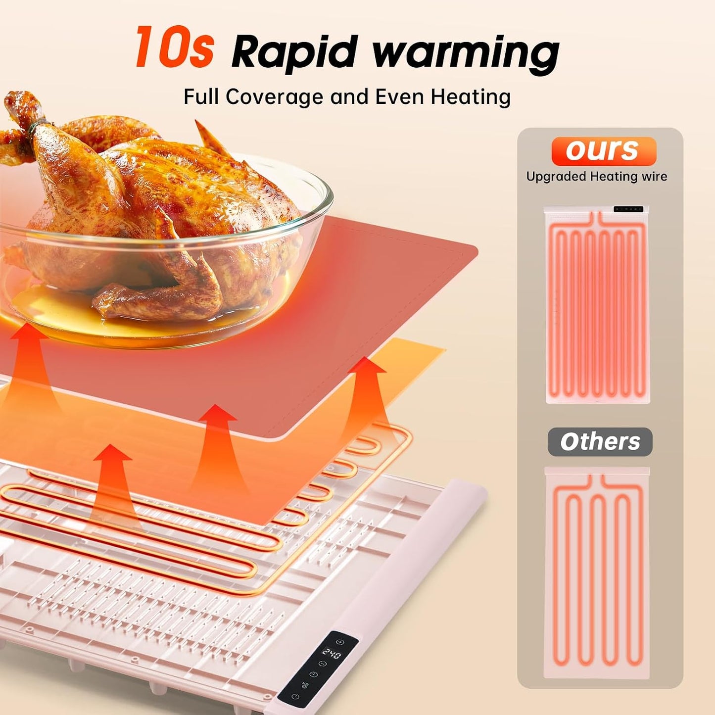 Warming Mat for Food Extra Large- 24"x16" Electric Warming Trays for Buffets Party, Food Warmers for Thanksgiving, Christmas House Warming Gift, Portable Heating Mat with 9 Temp Settings & 6H Timer
