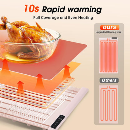 Warming Mat for Food Extra Large- 24"x16" Electric Warming Trays for Buffets Party, Food Warmers for Thanksgiving, Christmas House Warming Gift, Portable Heating Mat with 9 Temp Settings & 6H Timer