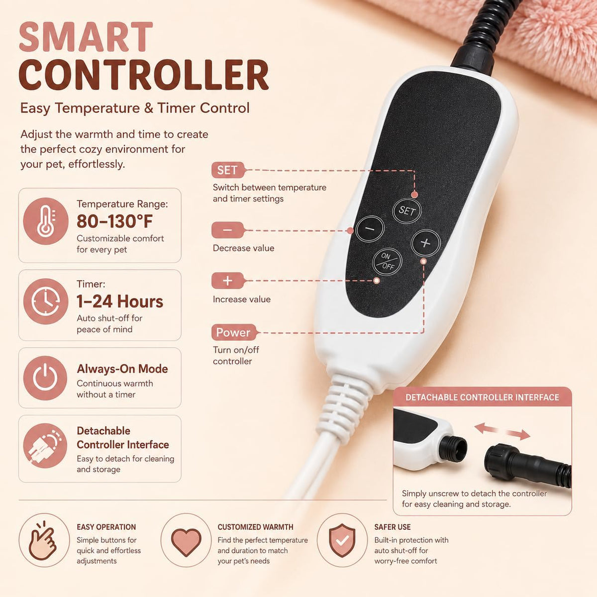 GOLOPET Cat Heating Pad with Normally Open Function，UL Dual Certification