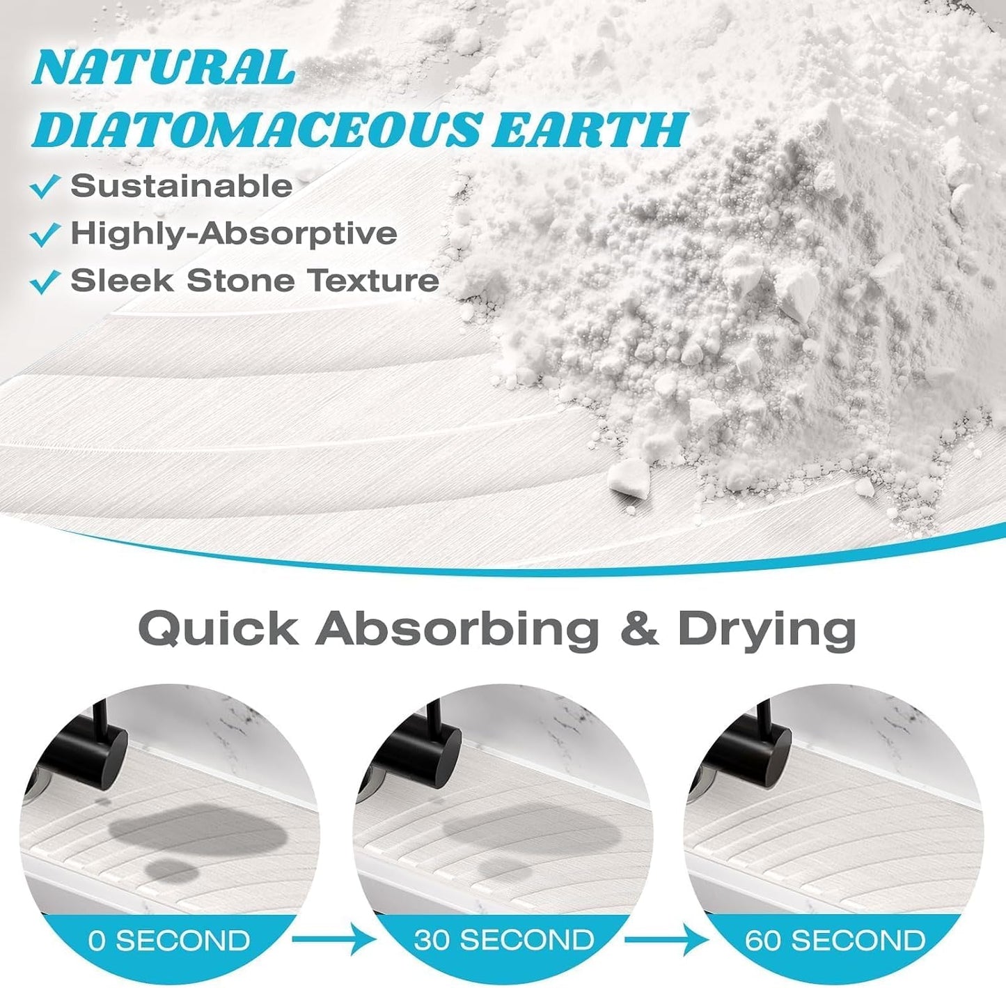 SpaceHacks Stone Faucet Mat for Kitchen Sink 23.7x4 in, Light Gray | Fast Drying Diatomite Stone Drying Mat, Water Splash Guard, Textured Drainage Sink Protector, Suits Bathroom&Kitchen Counter