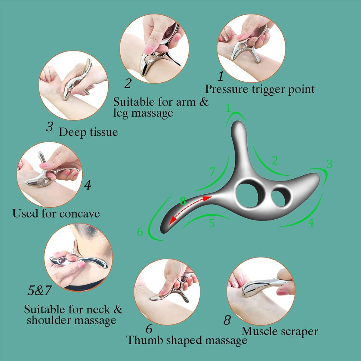 BYYDDIY Gua Sha Trigger Point Massage Tool -Thumb Protector,Deep Tissue Massage,Muscle Scraper Tool (T)