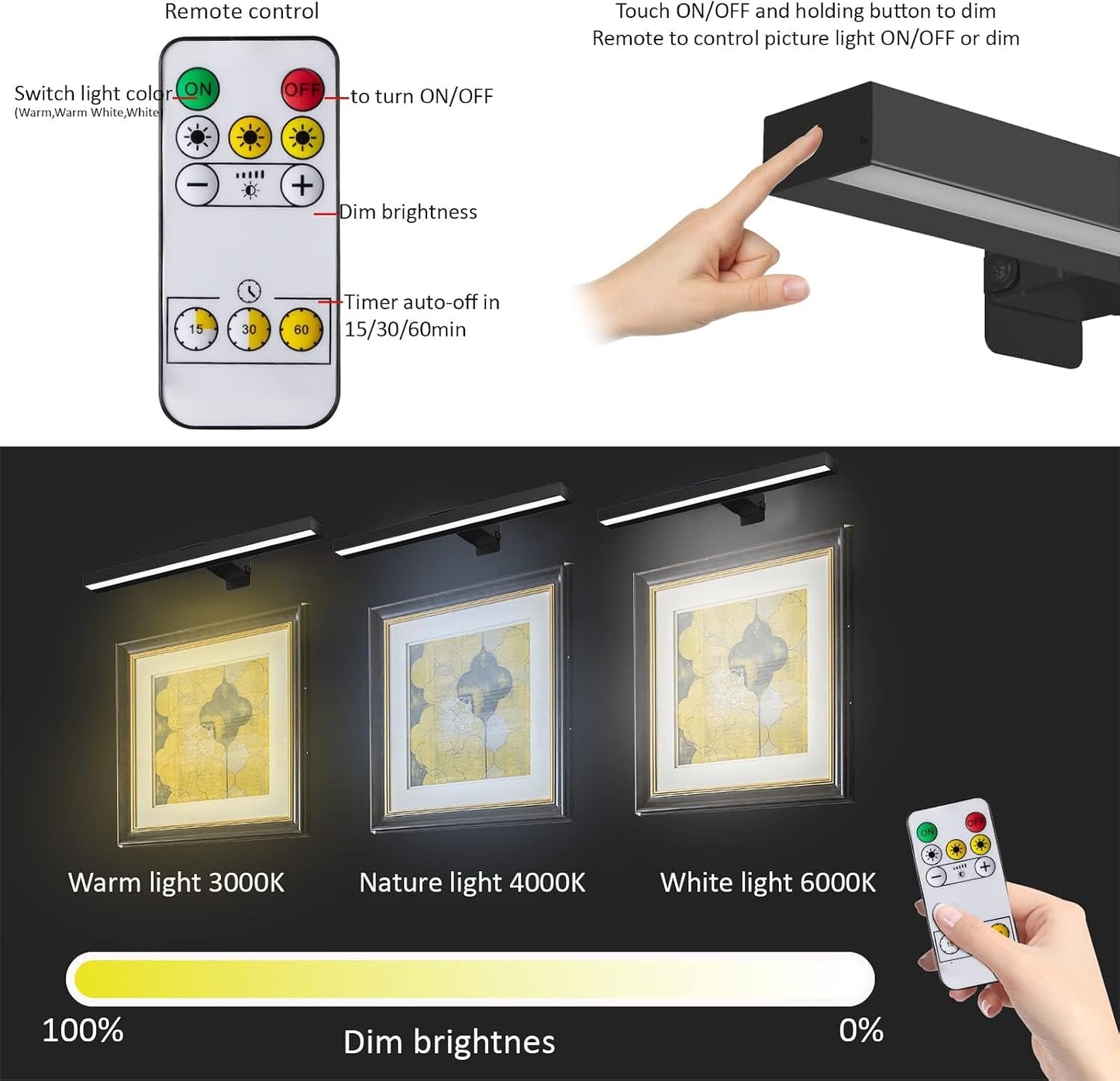 MIOBLUE Rechargeable Picture Lights with Remote,Full Metal Painting Light Display LED Battery Lamp with 3 Lighting Modes, Dimmable Dartboard Light with Timer for Frame Portrait Art