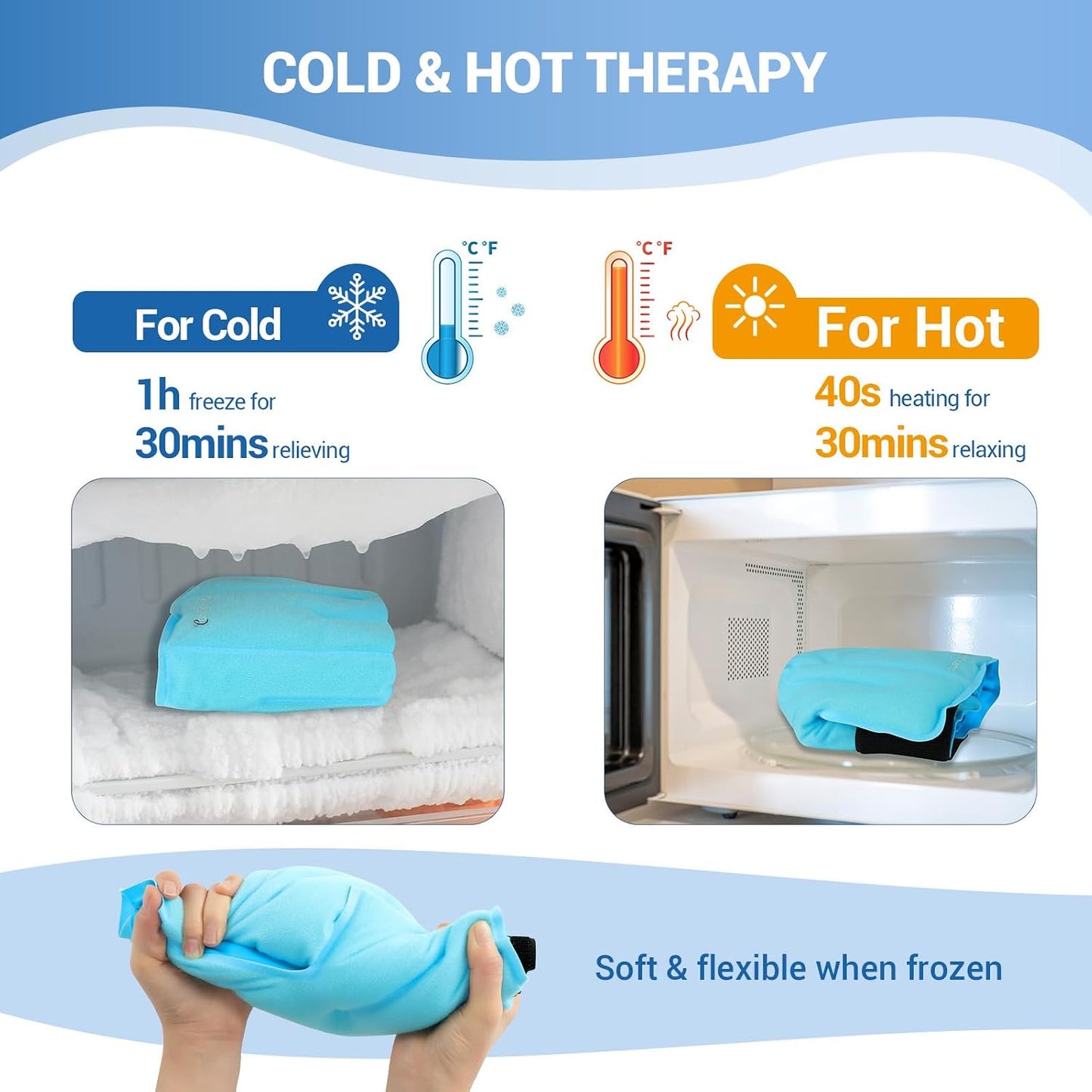 Comfytemp Ankle Foot Ice Pack Wrap for Plantar Fasciitis Relief, FSA Eligible HSA, Ankles Brace for Sprain Pain, Heel Spur, Swelling, Achilles Tendonitis, Hot Cold Gel Ice Pack for Injuries Reusable