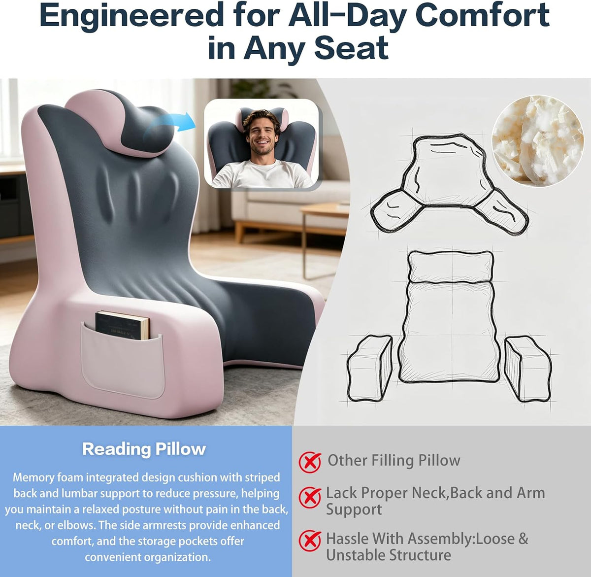 Reading Pillow- Memory Foam Back Pillow for Bed Sitting Up, Ergonomic Lumbar Support Cushion with Arms for Reclining, Gaming, Working, Resting, Watching TV﻿ (Grey)