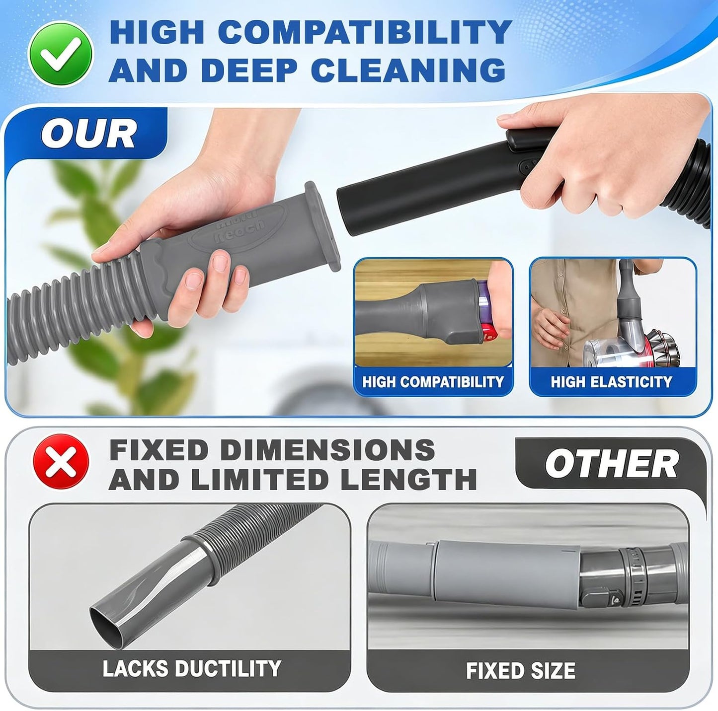 PetOde 5Pack Dryer Vent Cleaner Kit Vacuum Hose Attachment Gray 31.5" | Cleaning Brushes for Refrigerator Coils, Condenser, Window Tracks, Toilets