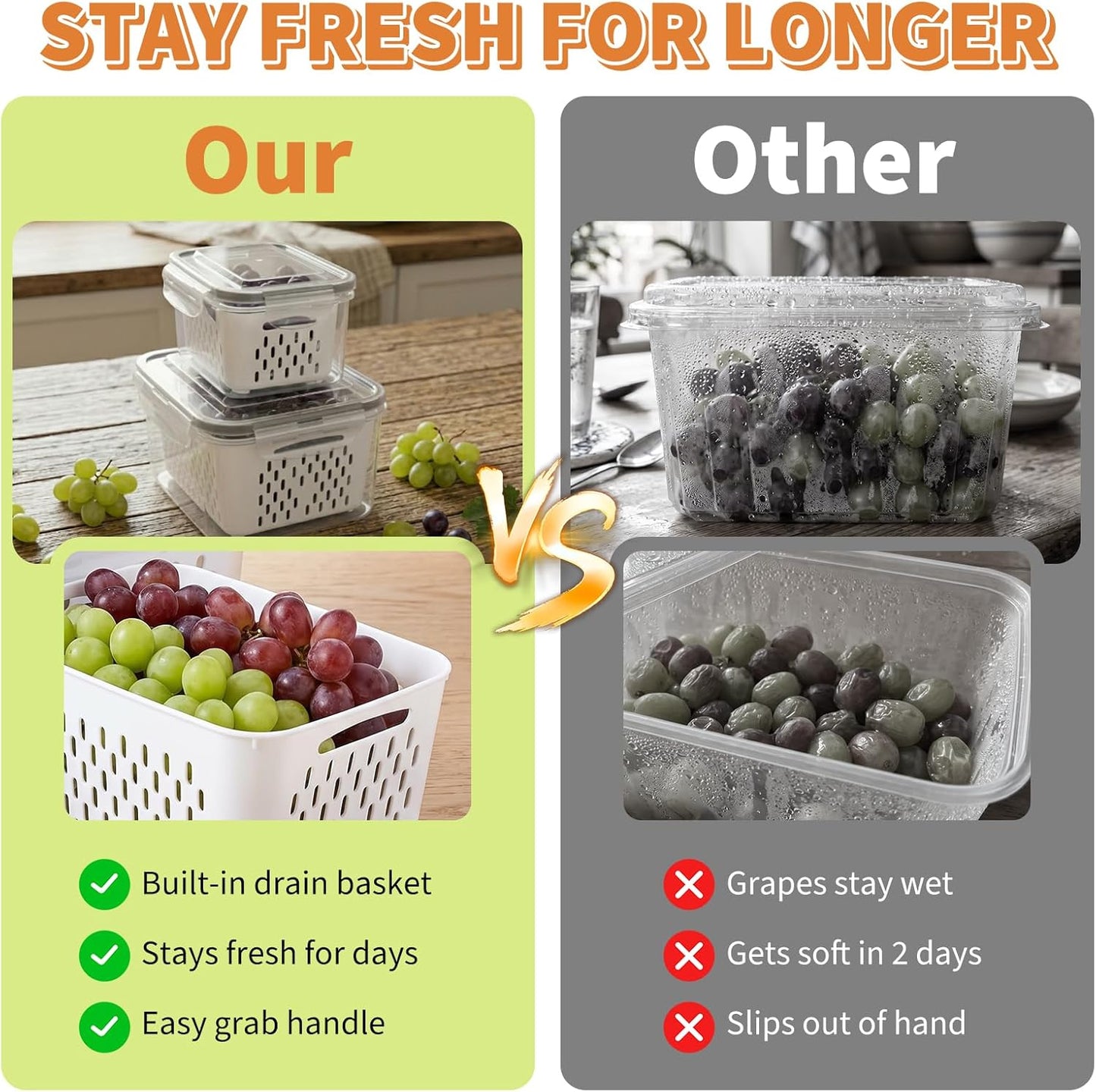 Fruit Storage Containers for Fridge, Grape Containers with Built-In Drain Basket, 2-Pack No-Leak Design, Saves Space, Durable and Easy to Clean, Easy Grab Handle, Keeps Grapes and Berries Fresh