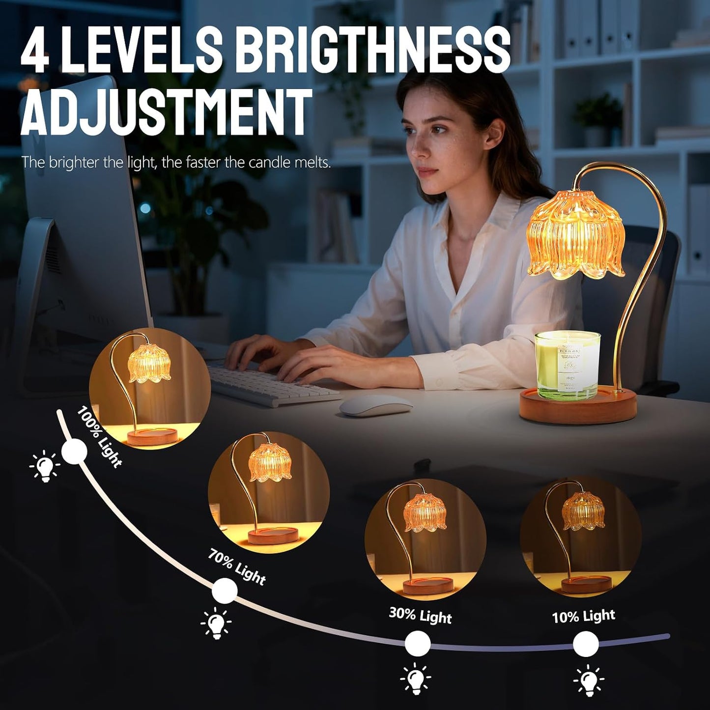 Fragrance Candle Warmer Lamp with 2 Bulbs Electric Candle Warmer with Timer & Dimmer for Home Decor