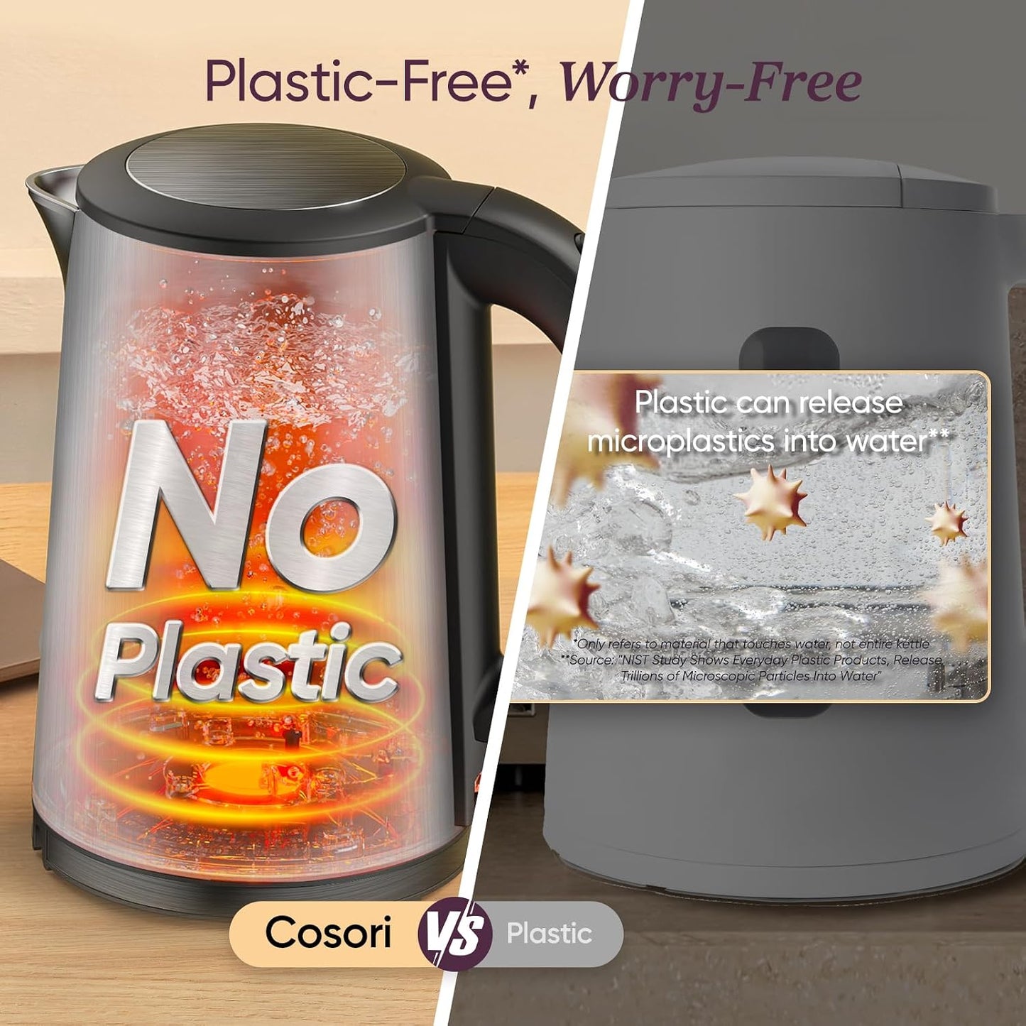Cosori Stainless Steel Electric Kettle, Plastic-Free Interior, 1.5L, Black | Cool-Touch Double-Wall, Auto Shut-Off, Boil-Dry Protection, Tea Kettle, Hot Water Boiler, 1500W