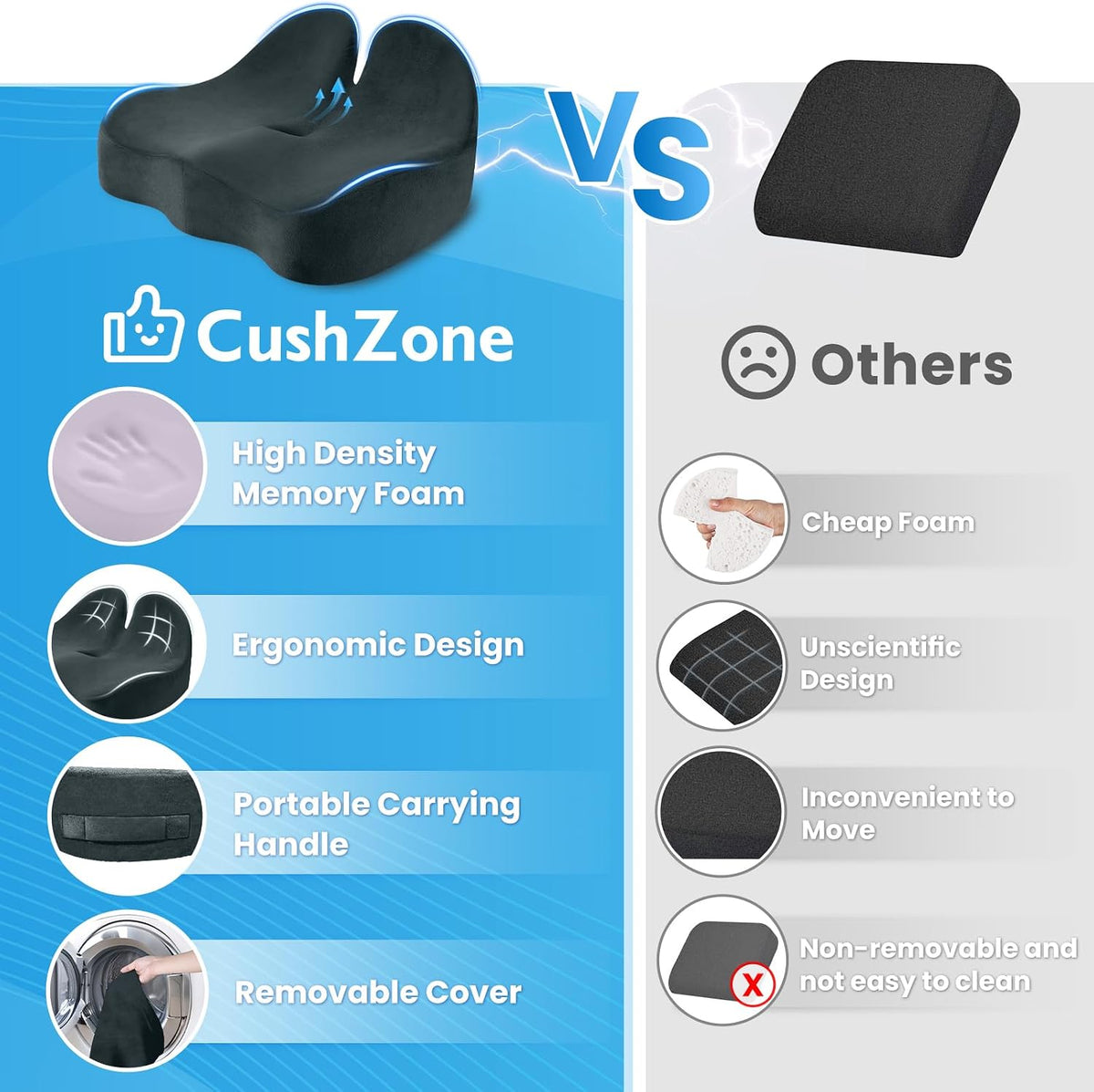 CushZone Ergonomic Seat Cushion, Sciatica Support for Office Chair, Black