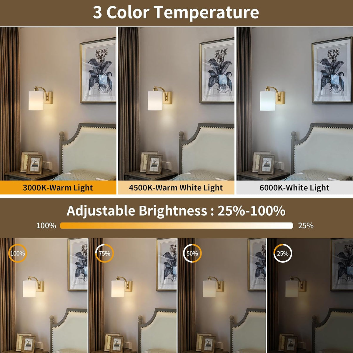 Powfloven Black Rechargeable Wall Sconces Set of 2 with Remote, Wireless Dimmable Battery Operated LED Wall Lights, Cordless Wall Lighting Lamp Fixture for Bedroom Living Room