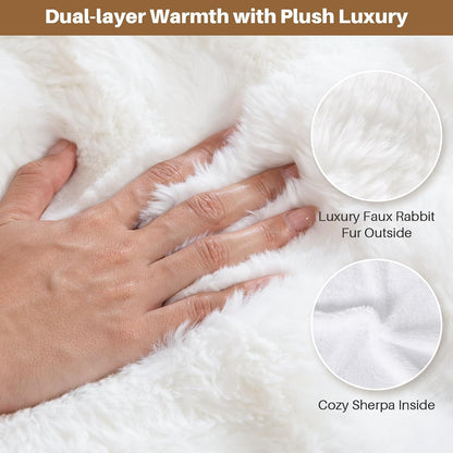 Electric Foot Warmer, Luxury Faux Fur Heating Pad for Feet Pain Relief Cramp, Heated Foot Warmer for Under Desk & Bed with 3 Heat Settings & 2H Auto-Off, ETL Certified, 20x22 Inch, Dark Grey