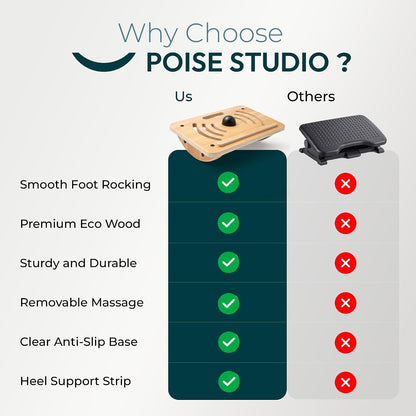 Wooden Under Desk Footrest, Rocking Foot Rest for Under Desk with Massage Ball, Ergonomic Desk Foot Rest, Office Foot Rest Under Desk, Under Desk Foot Stool, Improve Posture & Circulation