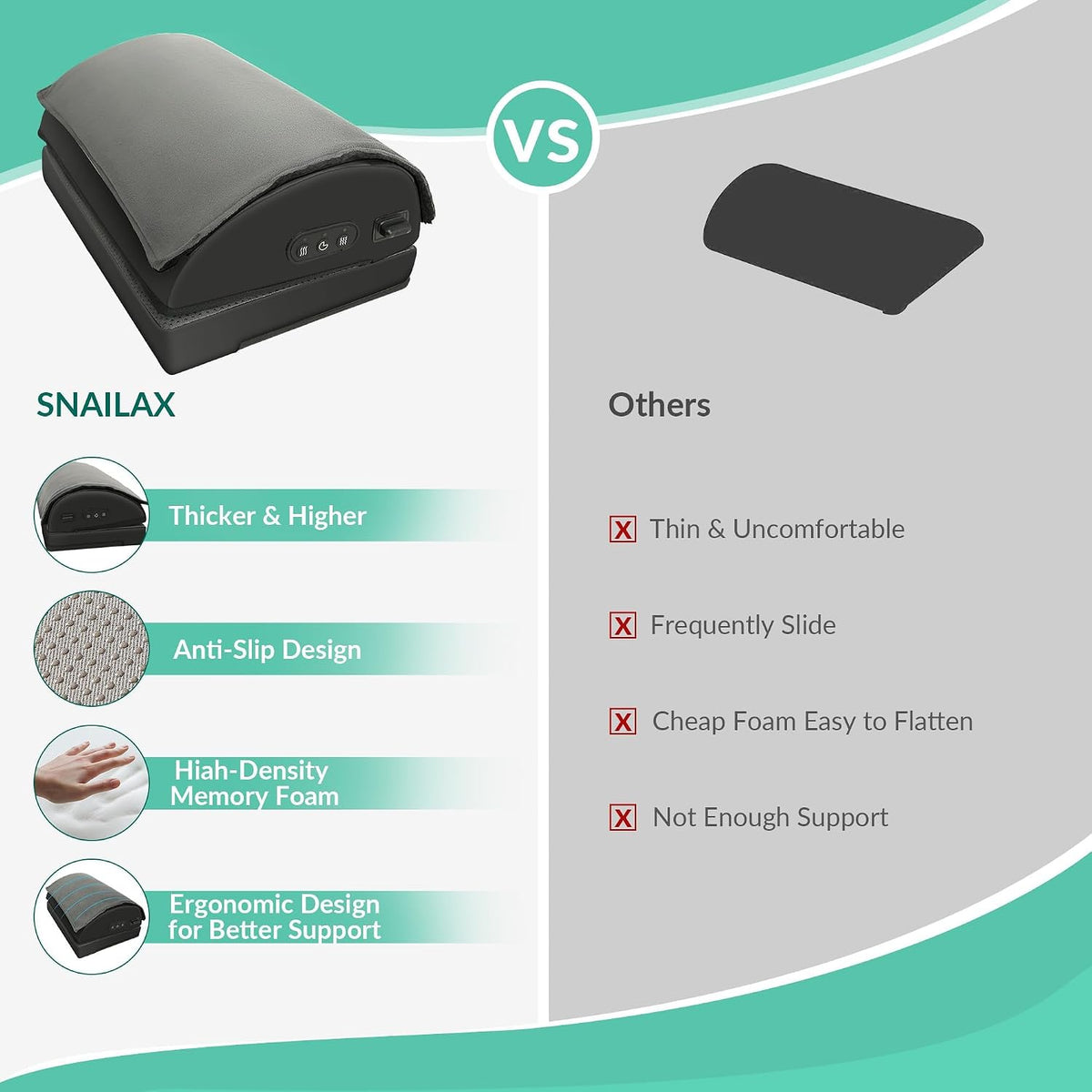 Snailax Foot Rest Under Desk, Heated Footrest with Vibration, Feet Warmer