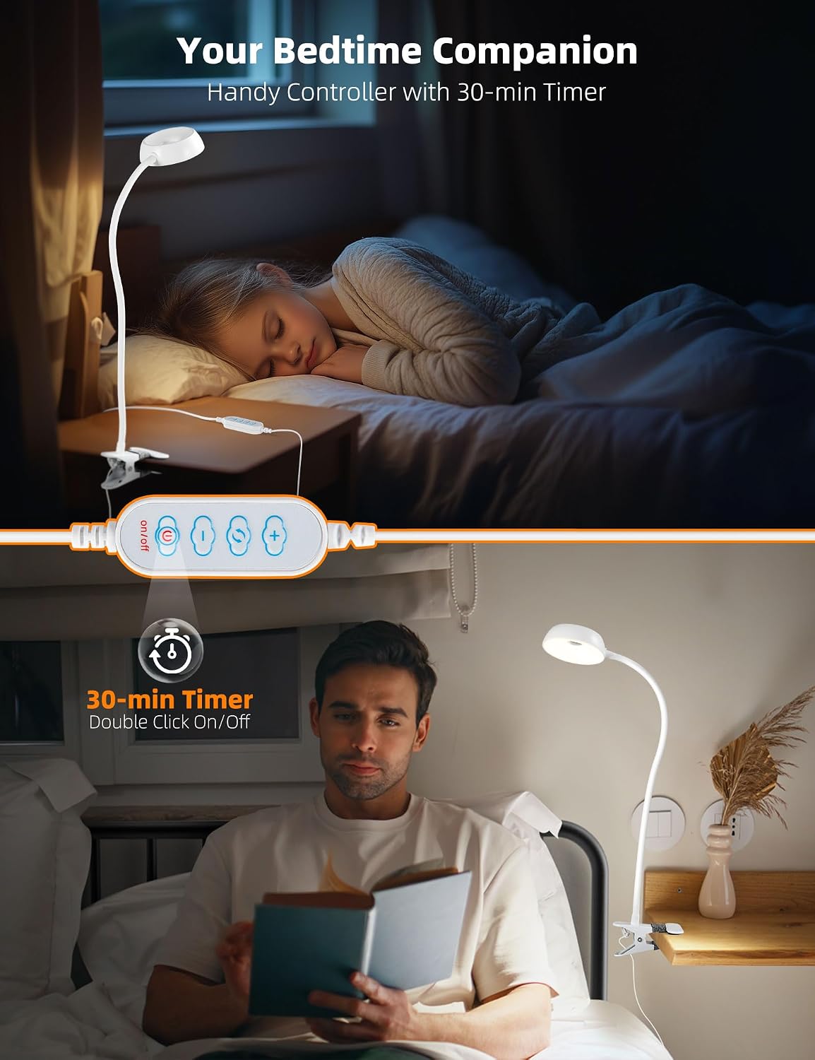Clip on Light, LED Reading Light for Beds Headboards,5 Color Modes Dimmable