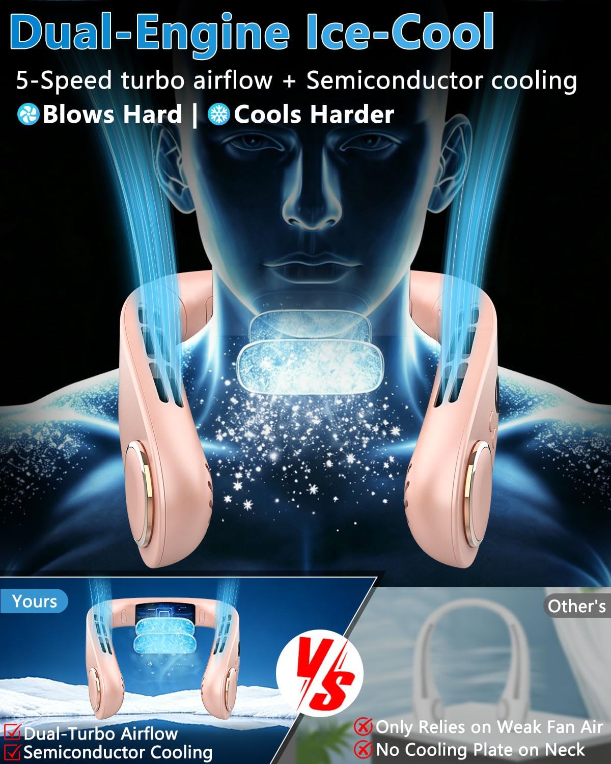 Neck Fan with Cooling Plate-24H Quiet Powerful Fans that Blow Cold Air-5 Speed&Power LED Display-USB 5500mAh Bladeless Wearable Personal AC Cooler for Women,Men,Kids,Travel,Outside,Indoor White