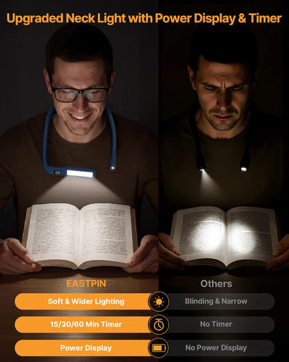 Reading Light Book Lovers Gifts: Upgraded Neck Light with Power Display & Timer, 80Hrs Rechargeable Book Lights for Reading at Night,Birthday Gifts for Readers Women, Knitting Crochet Accessories