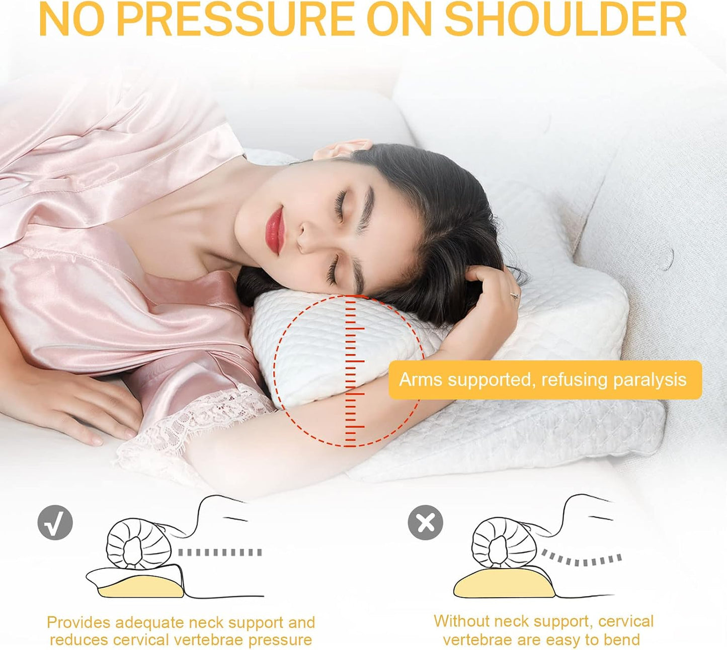 Cervical Neck Pillow for Pain Relief, Butterfly Shape, 24x15 Inch | Ergonomic, Washable Cover, Shoulder Support, ,Orthopedic Pillow, Stomach Side Back Sleeper, Adjustable, Gift