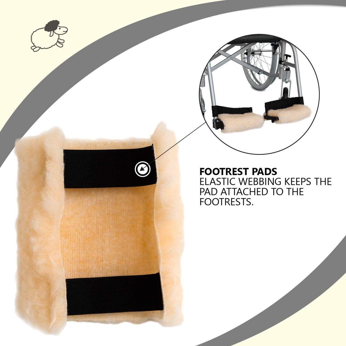 NYOrtho Faux Synthetic Sheepskin Wheelchair Armrest Cushion Pads