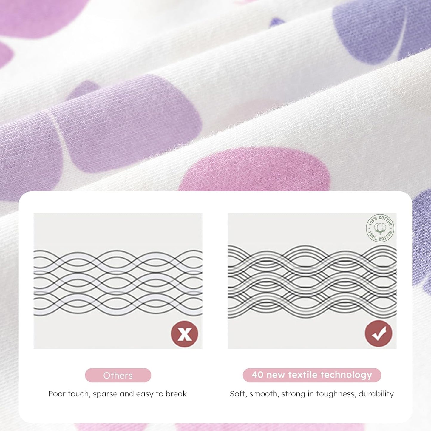 Yoofoss Baby Sleep Sack 0-6 Months Wearable Blanket for Babies 100% Organic Cotton 2-Way Zipper TOG 0.5 Toddler Sleeping Sack 3 Pack, Sleep Sacks