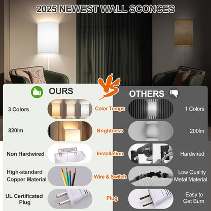 Battery Operated Rechargeable Wall Sconce Set of Two with 10000mAh Battery