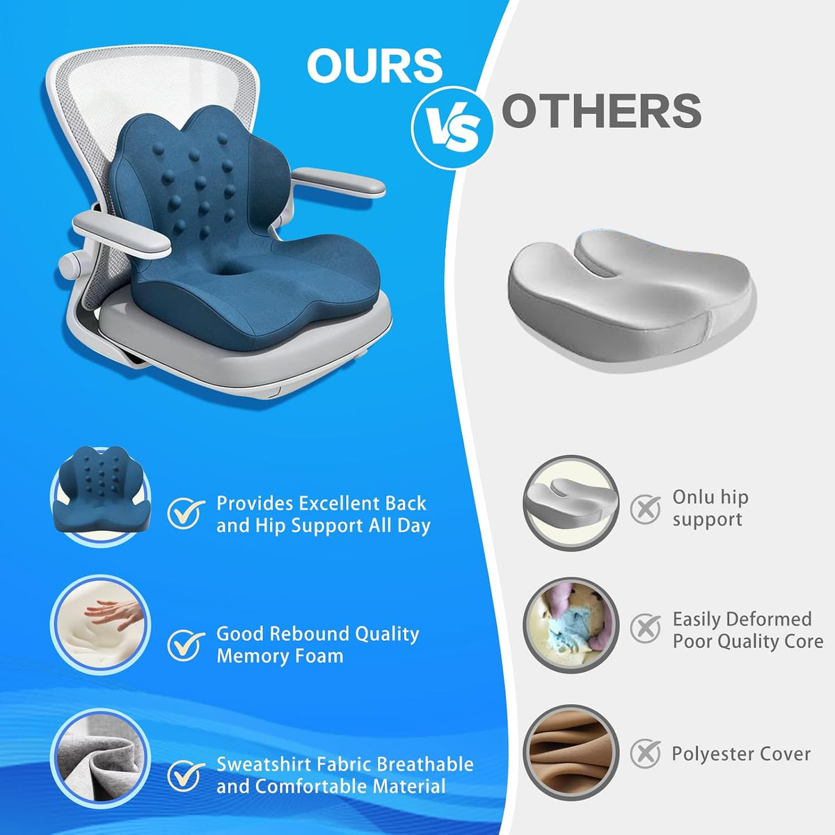 Memory Foam Seat Cushion with Lumbar Support for Sciatica & Tailbone Pain Relief, Fit Office Chair, Wheelchair, Car Seat, Airplane, Long Sitting Workers & Drivers (Gray)
