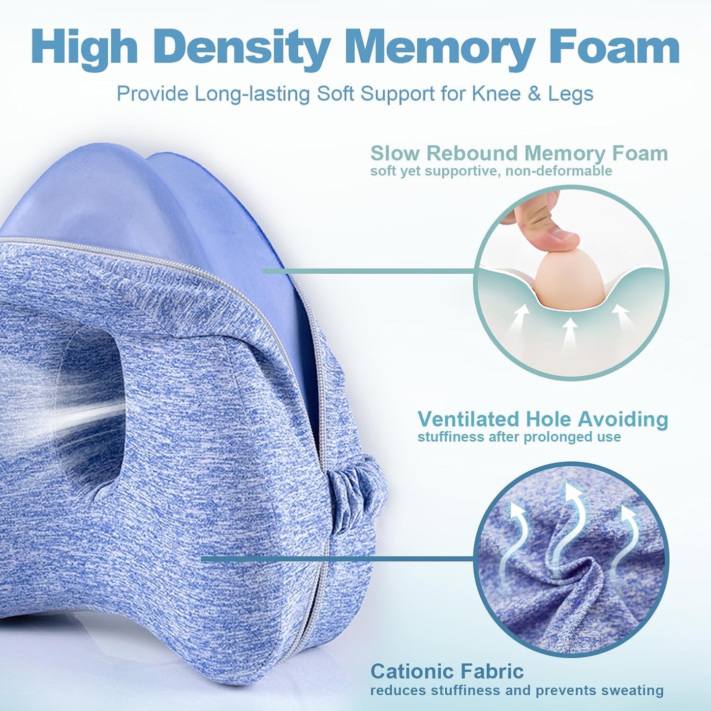 Knee Pillow for Side Sleepers, Leg Pillow for Sleeping, Knee Pillow with Strap, Alignment Pillow Between Legs, Suitable for Relieving Leg, Back & Knee Pain, Machine Washable (Blue)