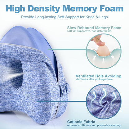 Knee Pillow for Side Sleepers, Leg Pillow for Sleeping, Knee Pillow with Strap, Alignment Pillow Between Legs, Suitable for Relieving Leg, Back & Knee Pain, Machine Washable (Blue)