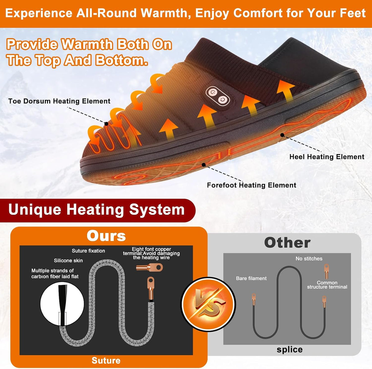 Heated Slippers,BIAL Unisex Electric Heating Pad for Feet,Rechargeable Battery Shoes Heat Foot Warmer Feet Warmer Winter Slippers Cold Weather Slipper for Men Women