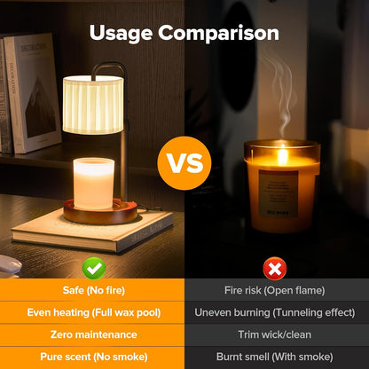 Candle Warmer Lamp with Timer, Dimmable Wax Warmer Candle Lamp for Jar Candle with 2 Bulbs, Christmas Birthday Gifts for Women Mom, Home Decor for Room, Bedroom, Kitchen-Linen Fabric