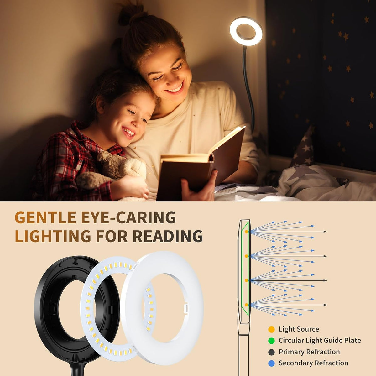 LED Neck Reading Light, Bendable Rechargeable Book Light 110-hr Lasting