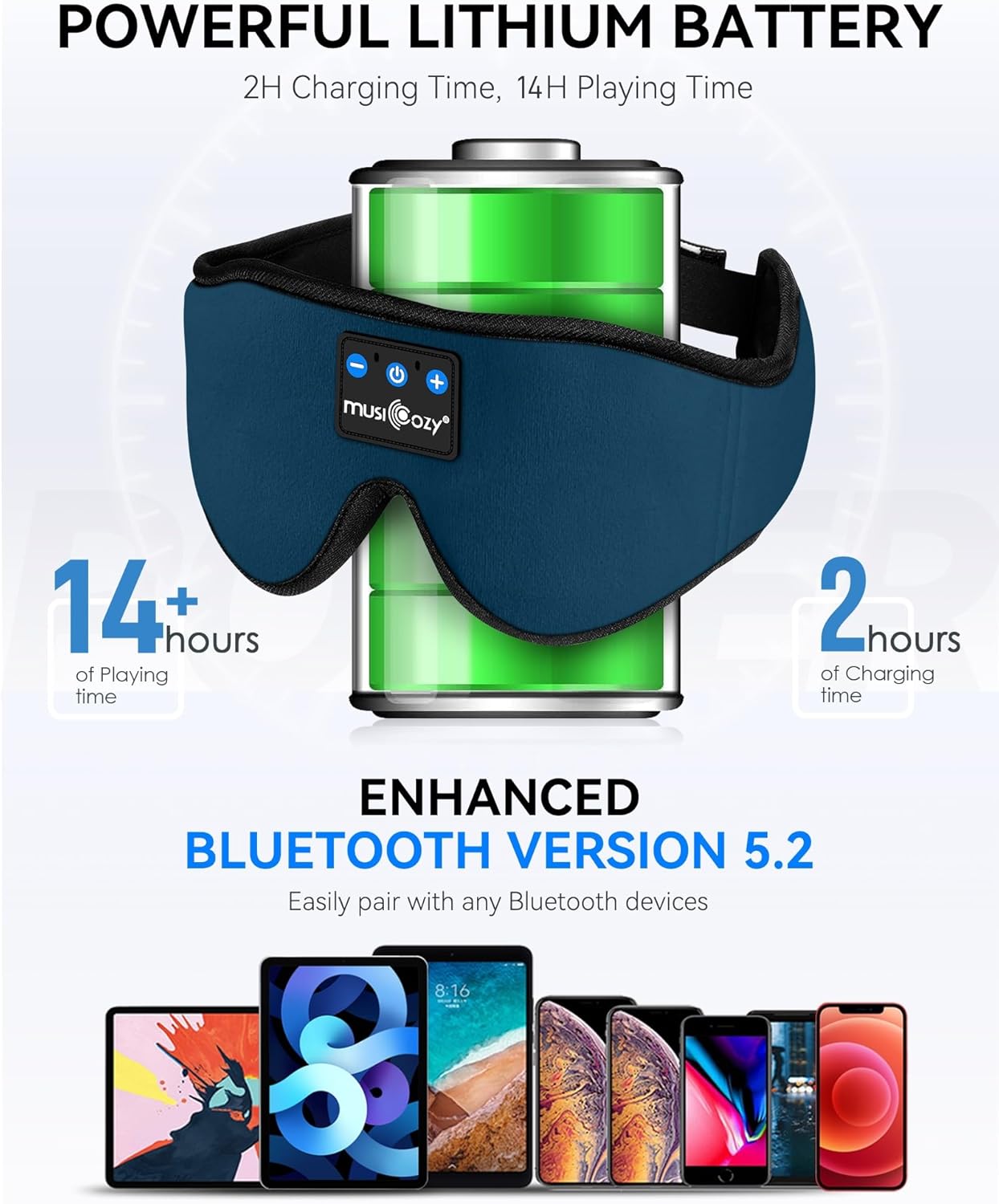 MUSICOZY Sleep Headphones Breathable Bluetooth 5.4 Headband 3D Sleeping Headphones, Wireless Eye Mask Earbuds Earphones for Side Sleeper Office Air Travel Cool Tech Gadgets Unique Gifts